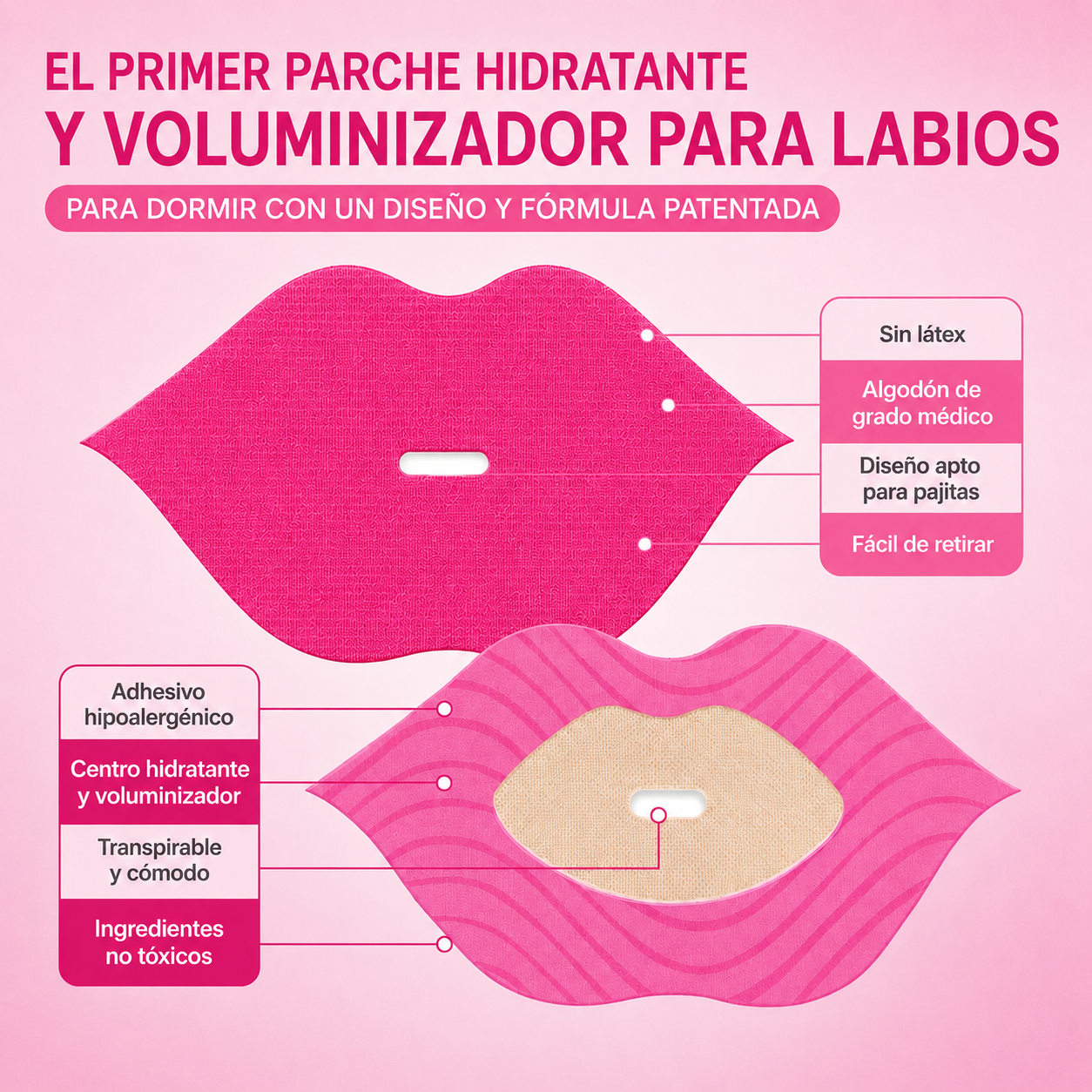 Parches Labiales de Colágeno