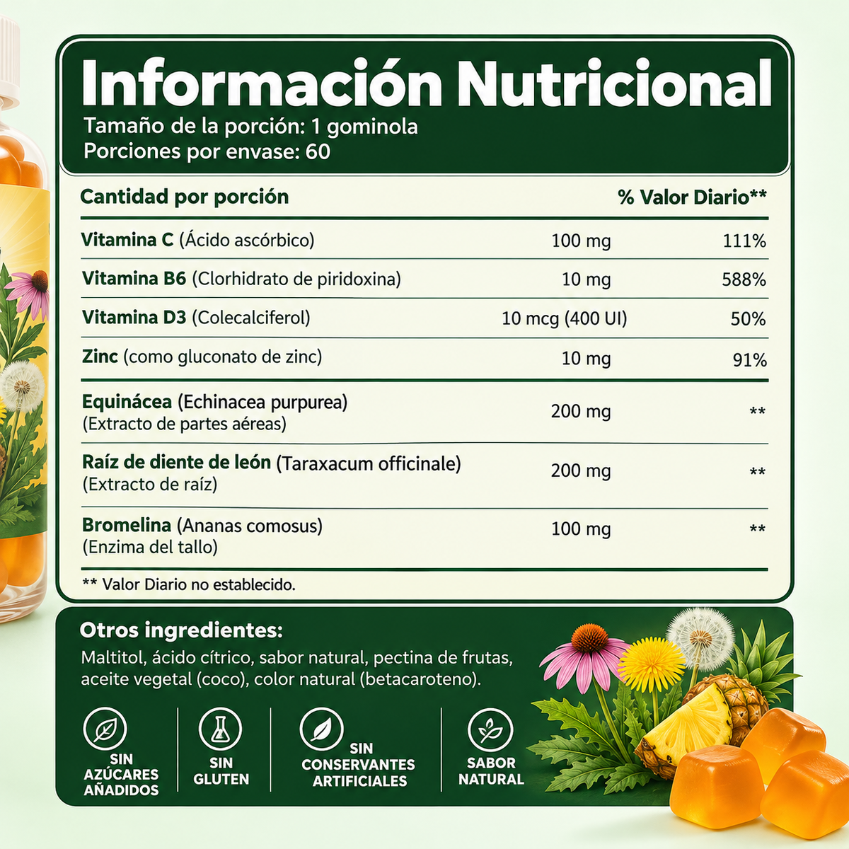 Gominolas Drenaje Linfático sabor frutas