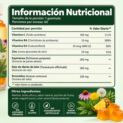 Gominolas Drenaje Linfático sabor frutas
